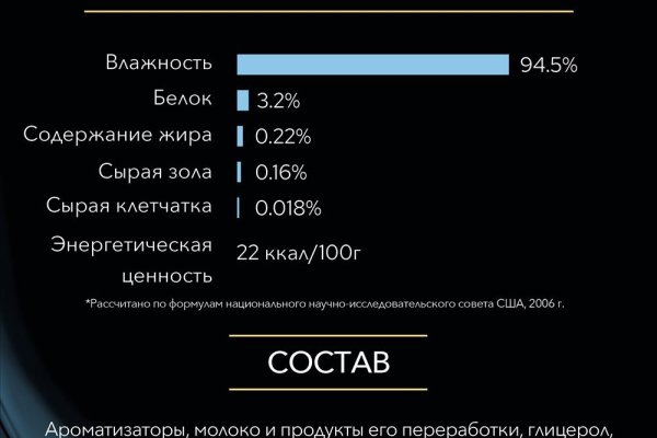 Kraken ссылка на сайт актуальная
