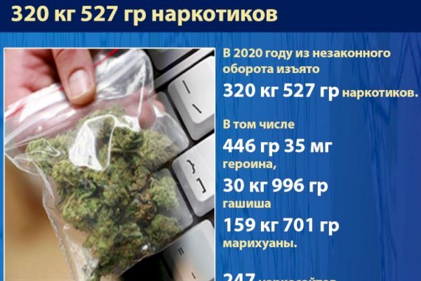 Кракен вход ссылка