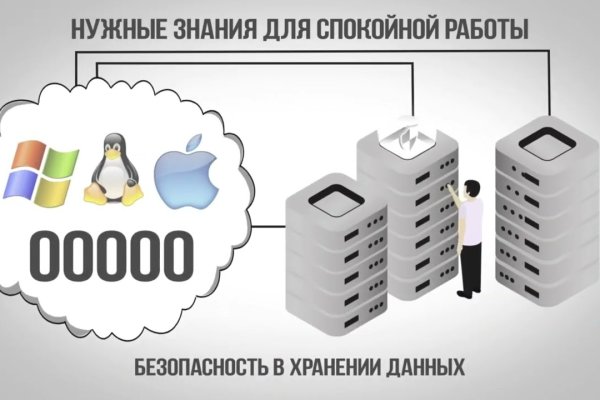 Кракен телеграмм магазин