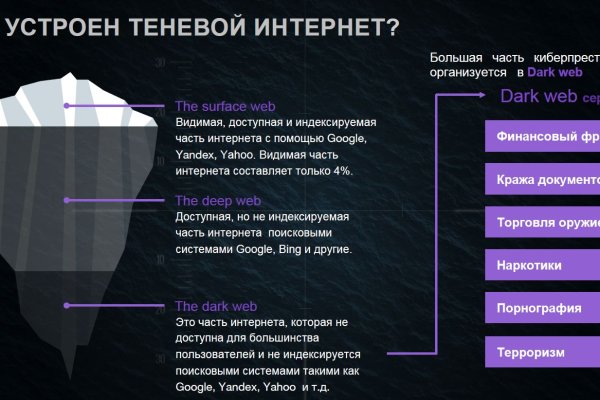 Как зайти в кракен