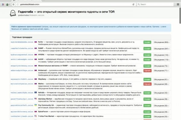 Кракен наркоман
