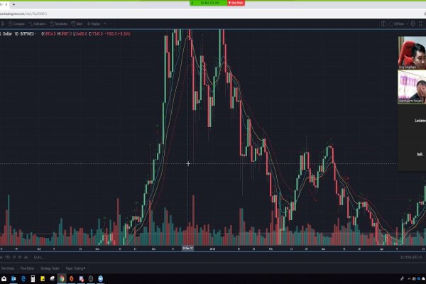 Кракен сайт kr2web in официальный ссылка