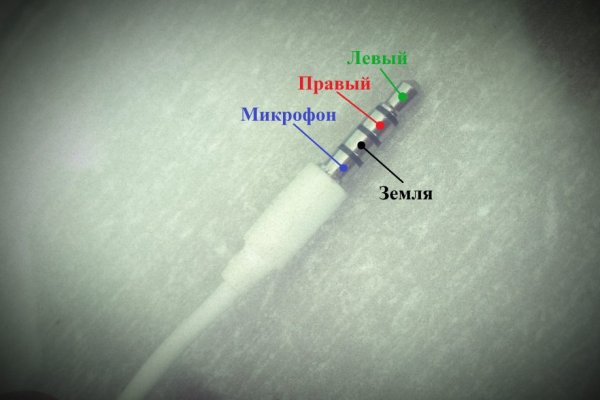 Кракен сайт даркнет